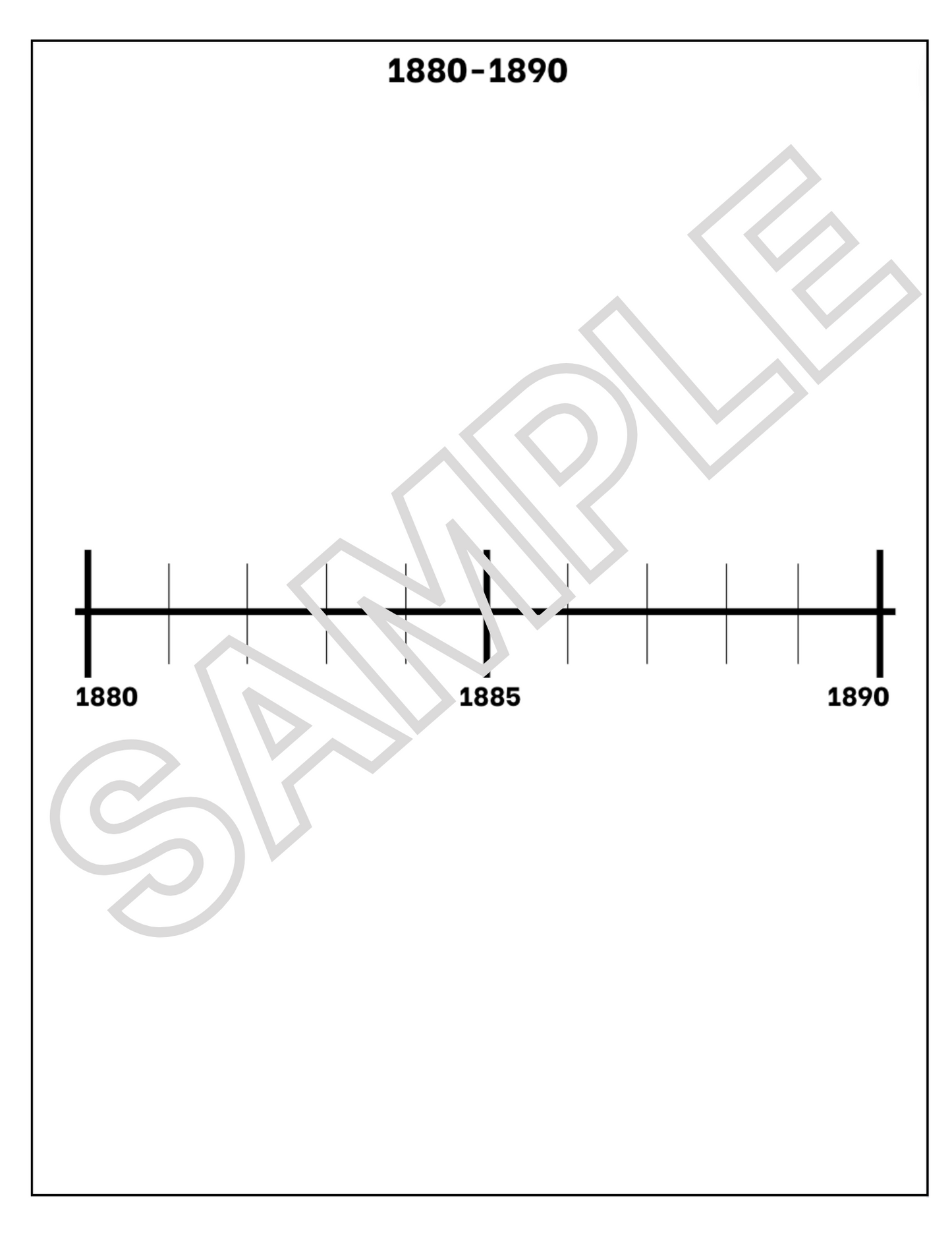 History Timeline Figures Notebook Series