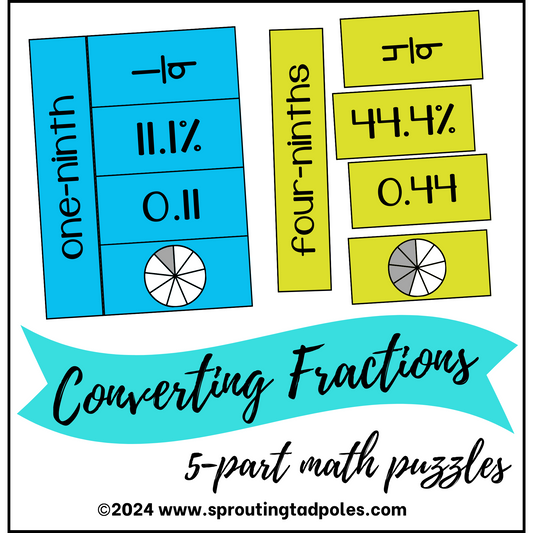 Converting Fractions Math Puzzles - PHYSICAL & DIGITAL VERSION