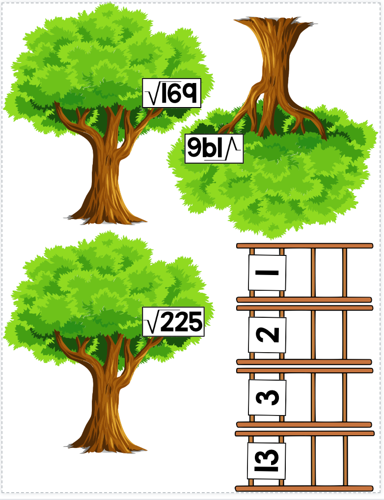 Building Perfect Squares Activity