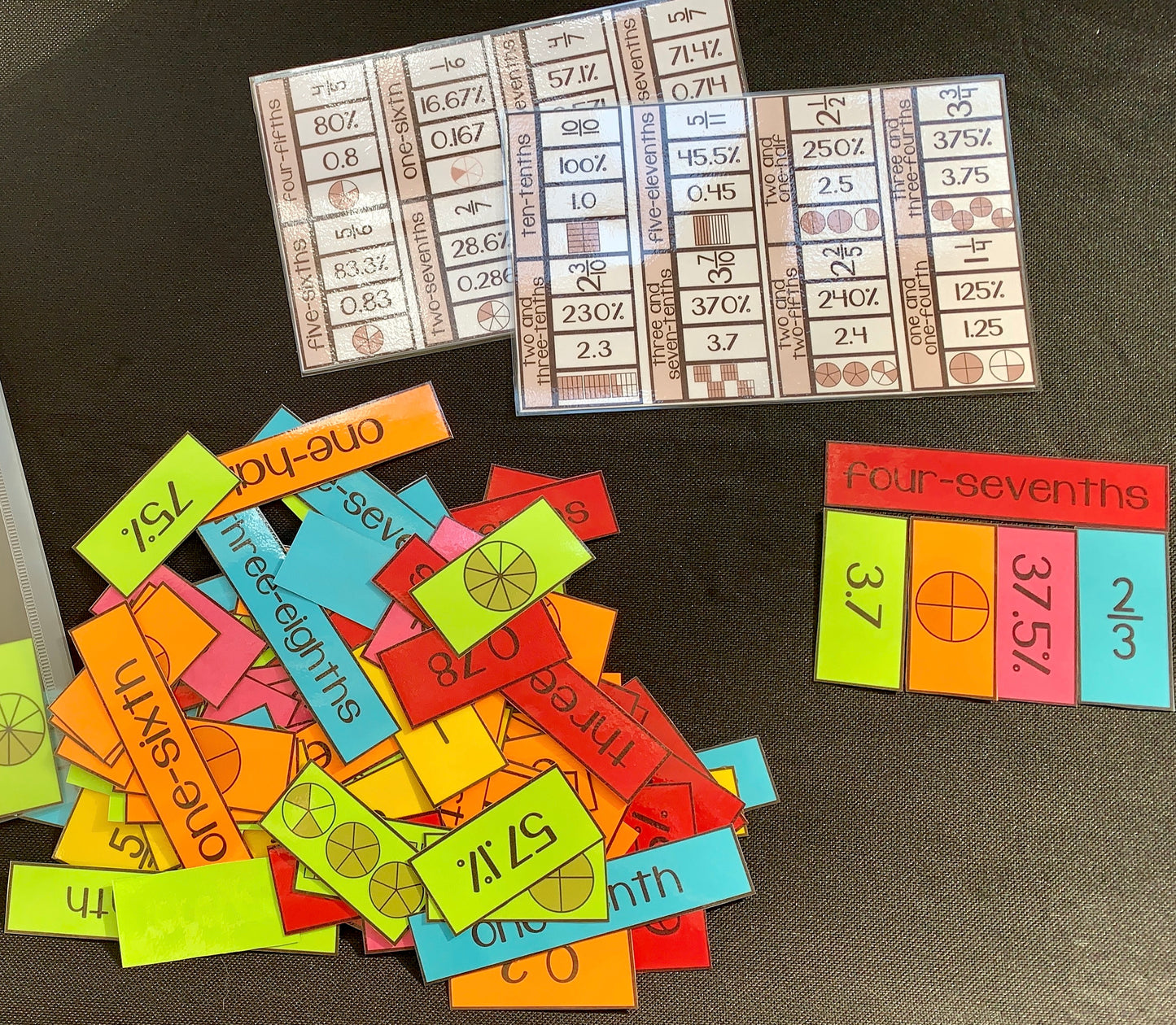 Converting Fractions Math Puzzles - PHYSICAL & DIGITAL VERSION