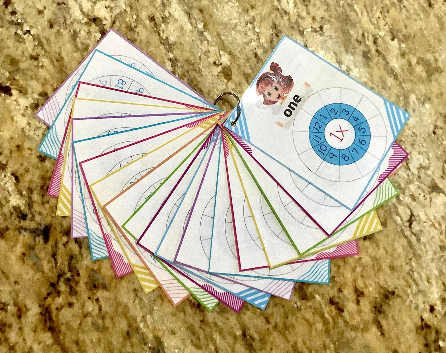 Multiply & Divide Math Wheels - PHYSICAL & DIGITAL VERSION