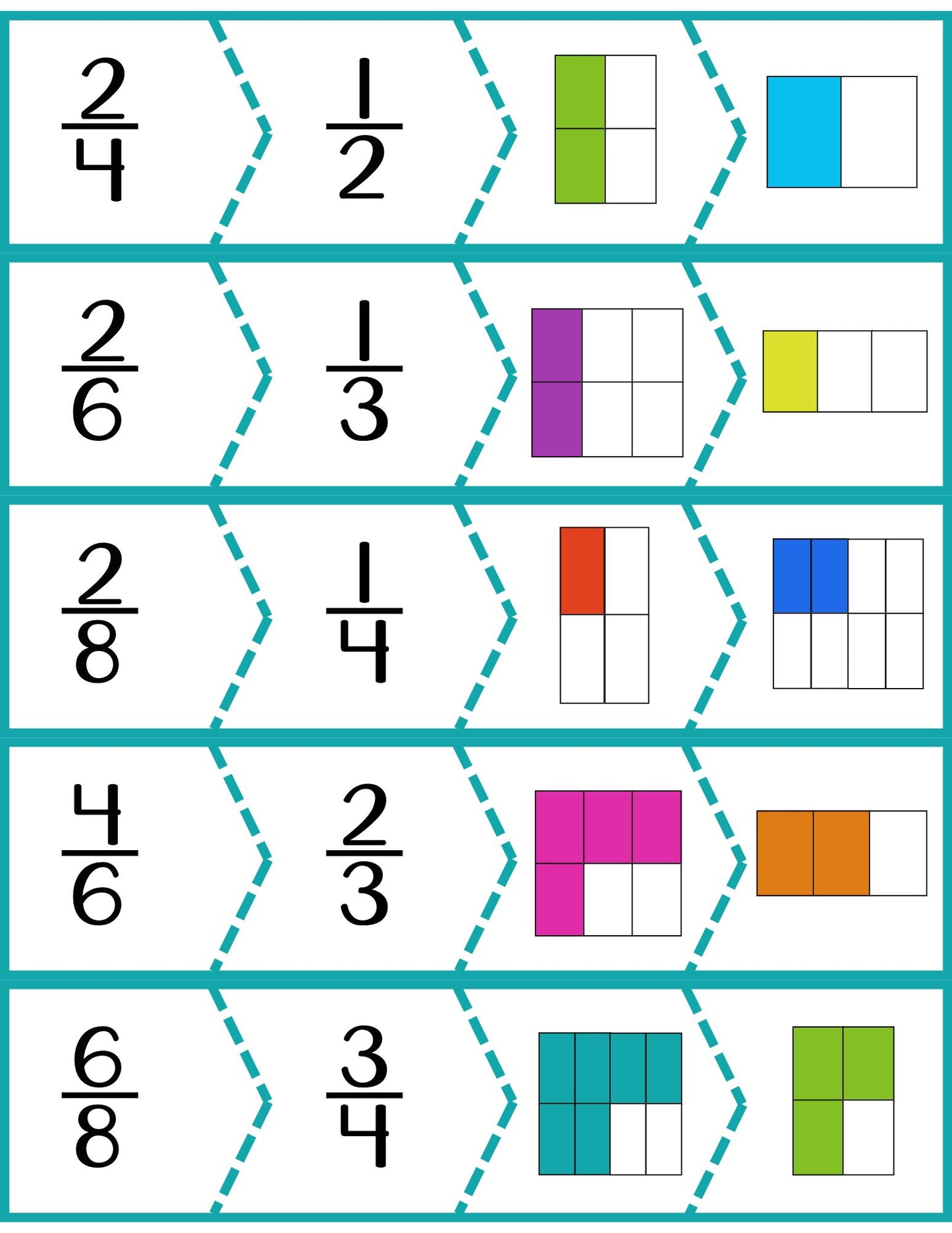 Reducing Fractions 4-Part Puzzles - PHYSICAL & DIGITAL VERSION