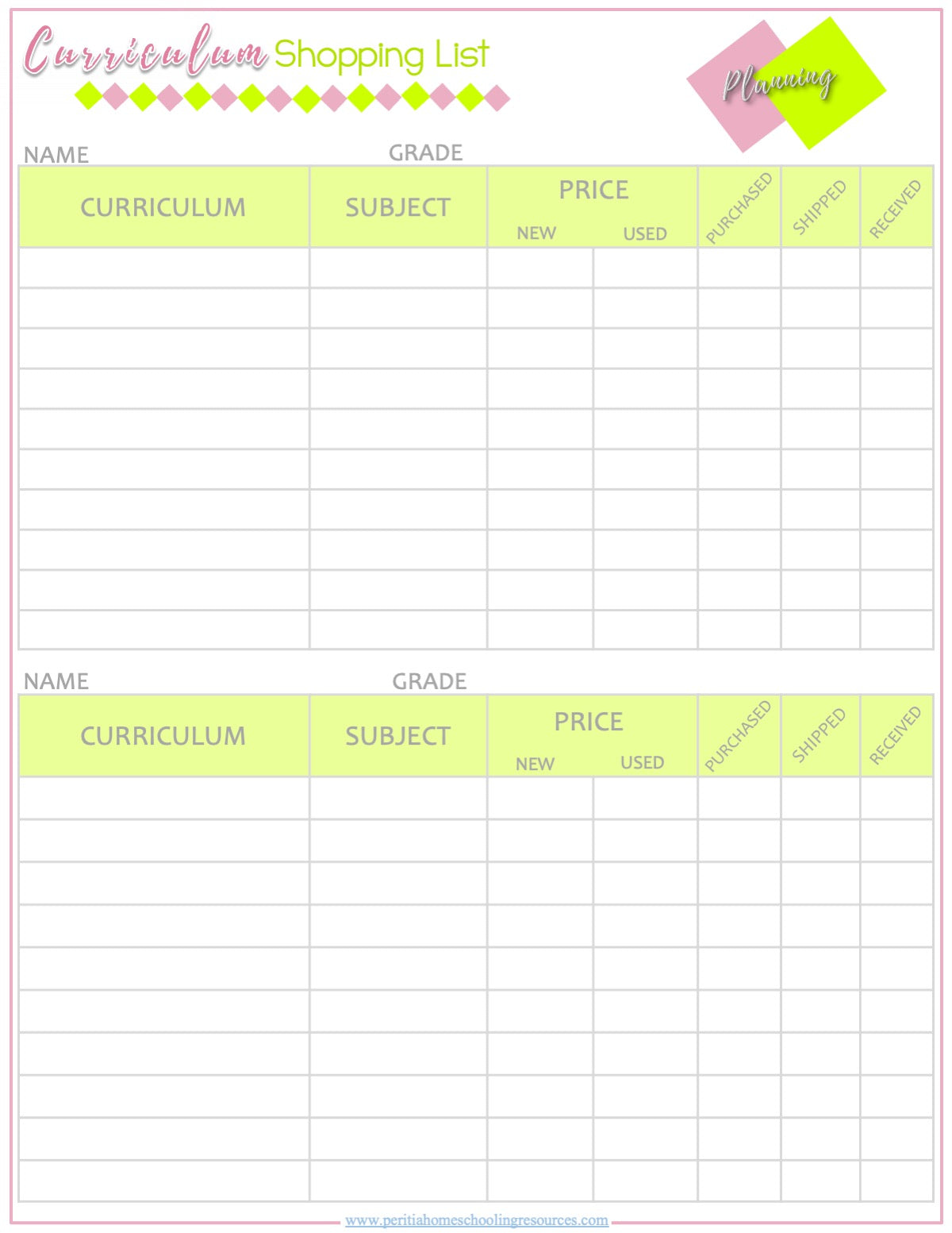 FREE Curriculum Planning & Research Forms