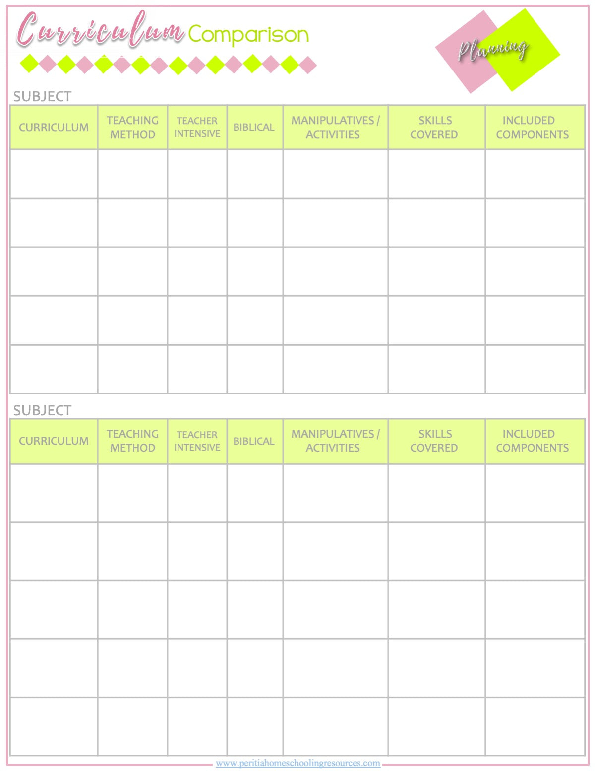 FREE Curriculum Planning & Research Forms