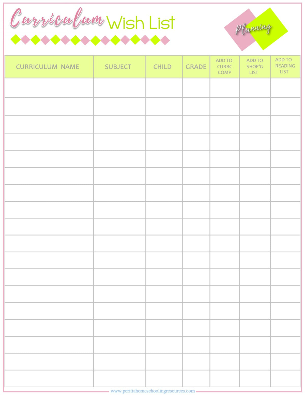 FREE Curriculum Planning & Research Forms