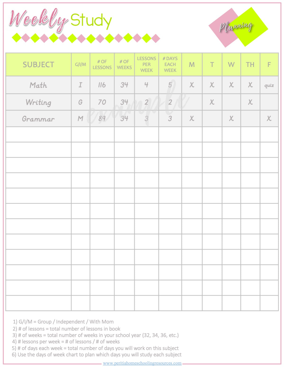 FREE Curriculum Planning & Research Forms