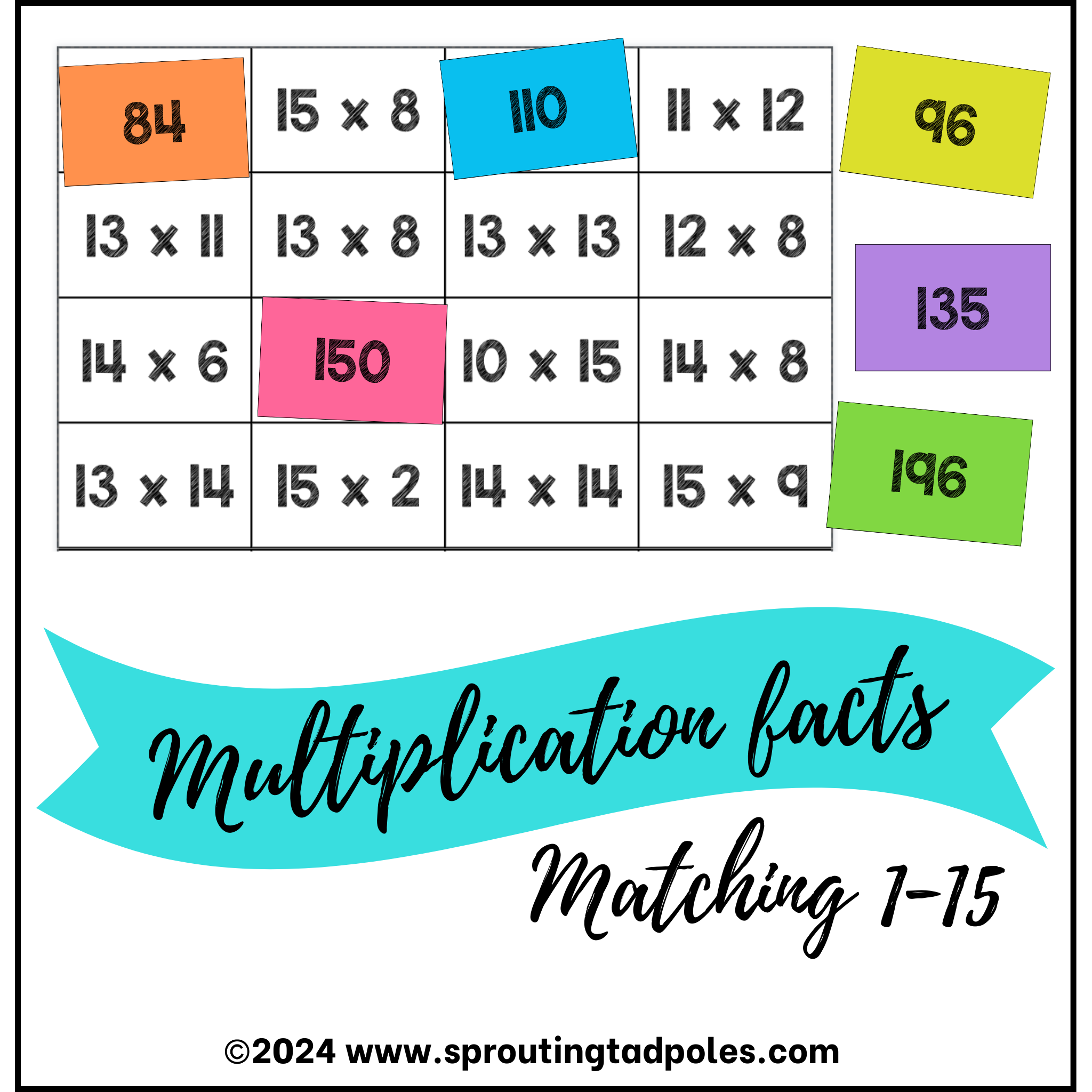 Multiplication Shop Activity Multiplication Facts Matching Activity – Sprouting Tadpoles