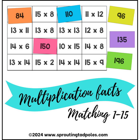 Multiplication Facts Matching Activity - PHYSICAL & DIGITAL VERSION