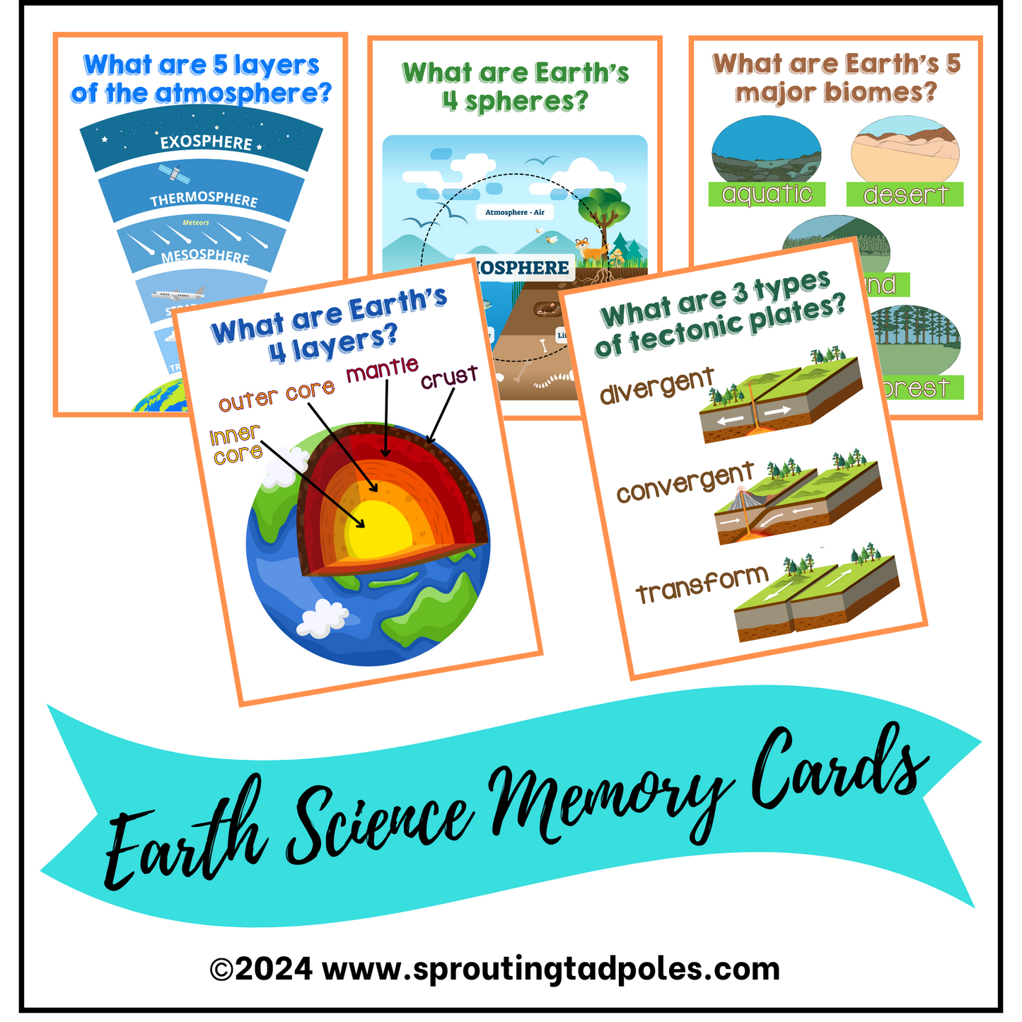 Science Facts Mastery Memory Cards - PHYSICAL & DIGITAL VERSION