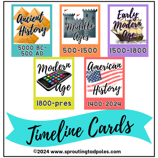 History Timeline Cards Series - PHYSICAL & DIGITAL VERSION