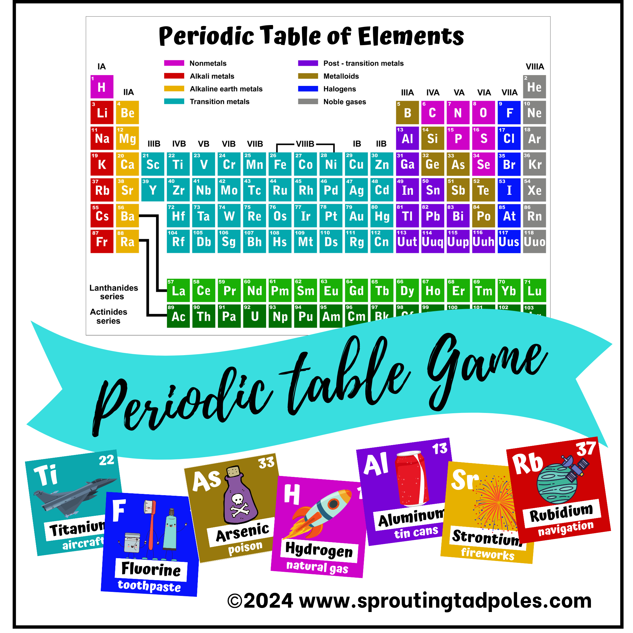 The Periodic Table Game of Elements - PHYSICAL & DIGITAL VERSION ...