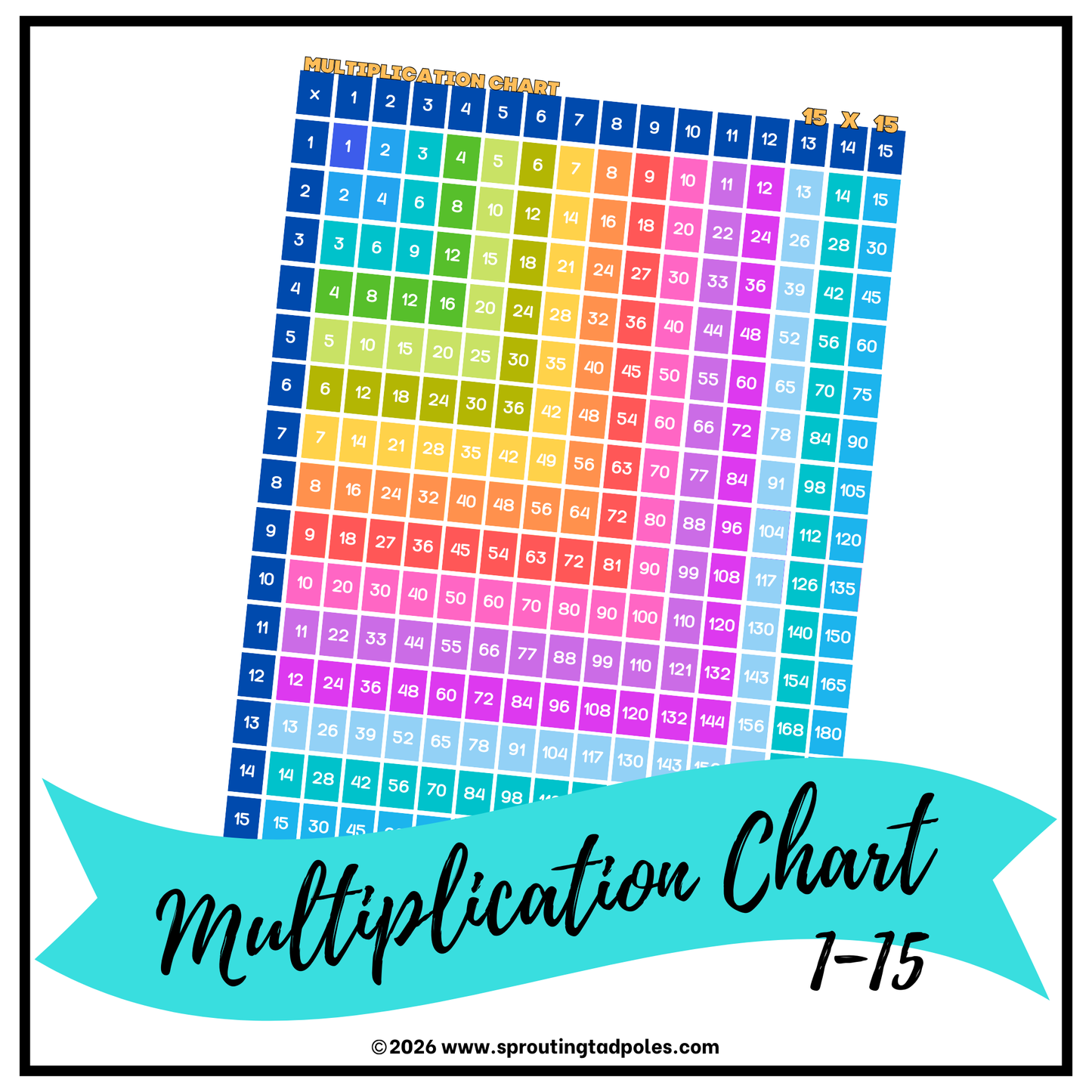 Free Multiplication Chart