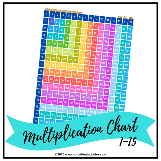 Free Multiplication Chart