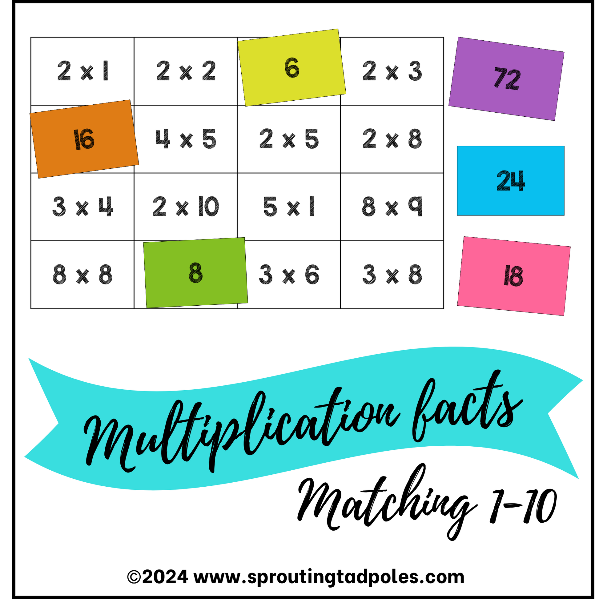 Multiplication Shop Activity Multiplication Facts Matching Activity – Sprouting Tadpoles