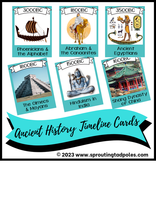 Ancient History Timeline Memory Work Cards
