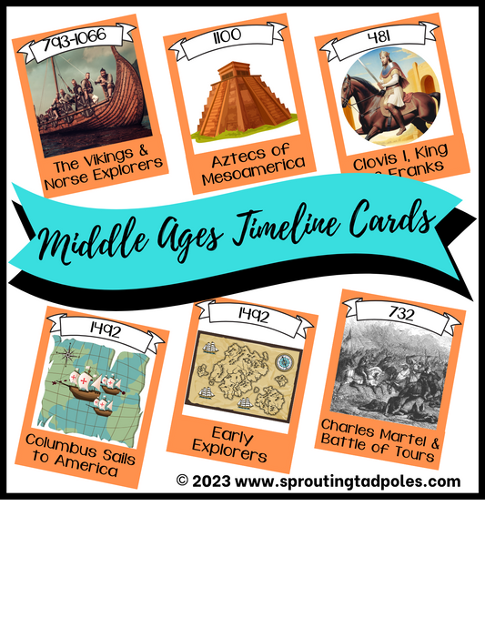 Middle Ages Timeline Memory Work Cards