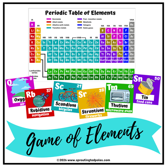 Periodic Table Game of Elements