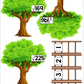 Building Perfect Square Root Treehouses