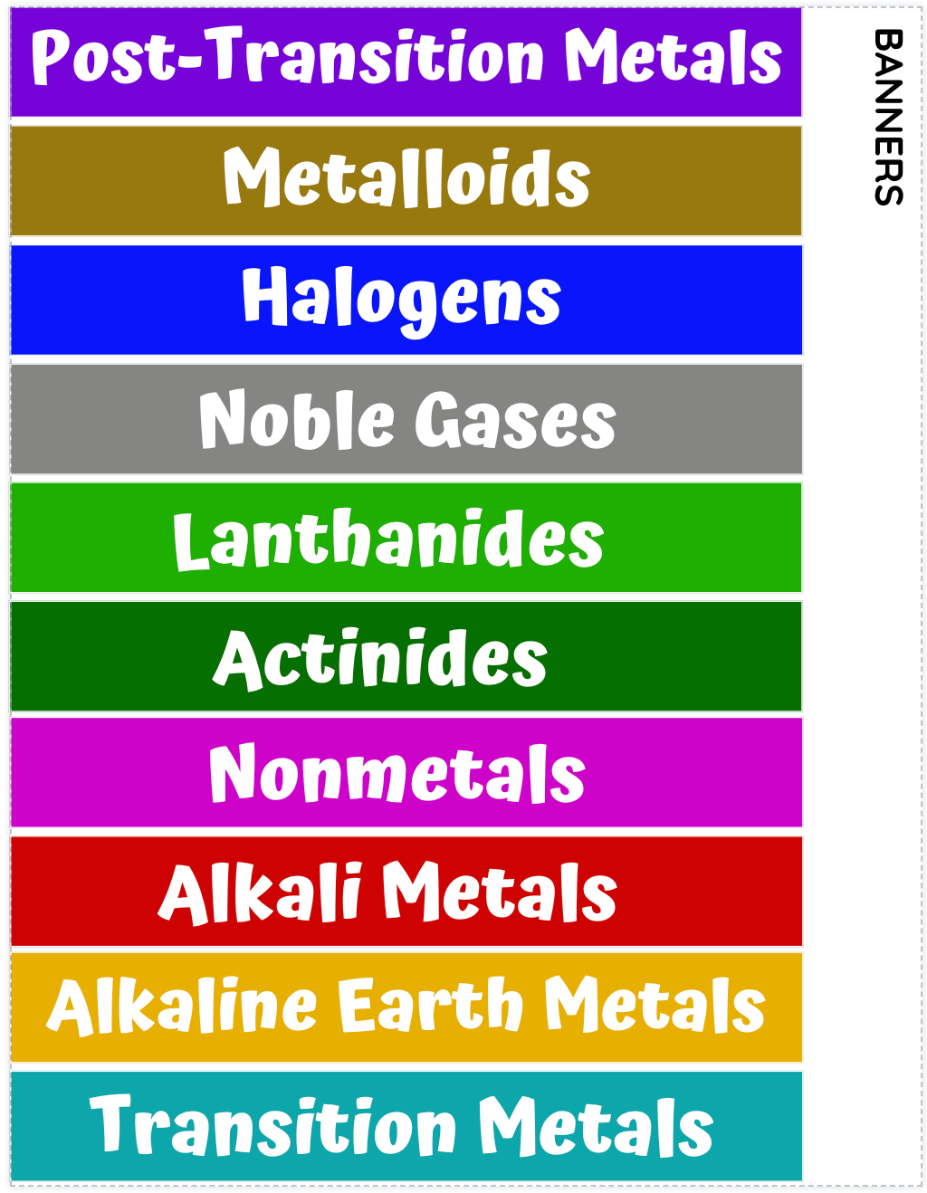 The Periodic Table Game of Elements - PHYSICAL & DIGITAL VERSION