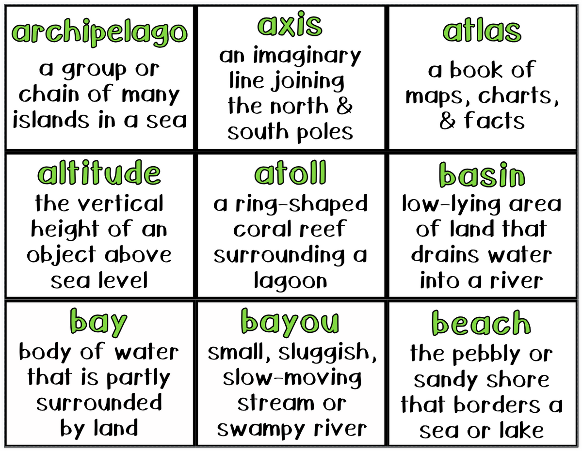 Geography Term Pool Geography Terms Memory Match: PHYSICAL + DIGITAL VERSION – Sprouting ...