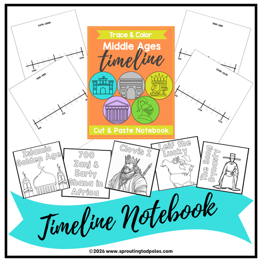 History Timeline Notebook - Middle Ages