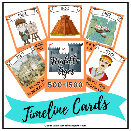 History Timeline Cards - Middle Ages