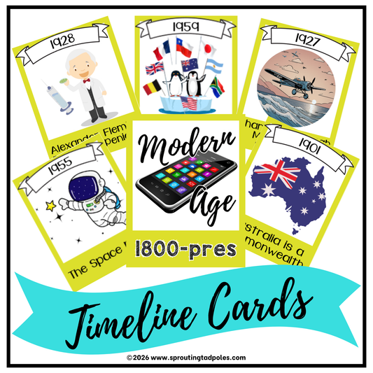 History Timeline Cards - Modern Age