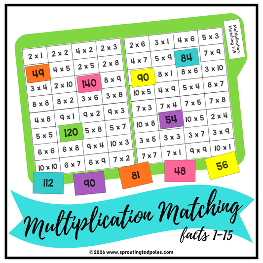 Multiplication Facts Matching Game 1-15