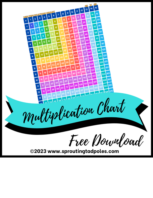 FREE 4-page Multiplication Chart