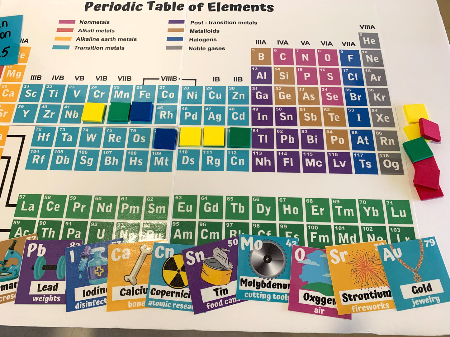 The Periodic Table Game of Elements - PHYSICAL & DIGITAL VERSION