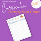 FREE Homeschooling Curriculum Comparison Chart