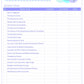 FREE Great Books Reading Lists for History & Literature