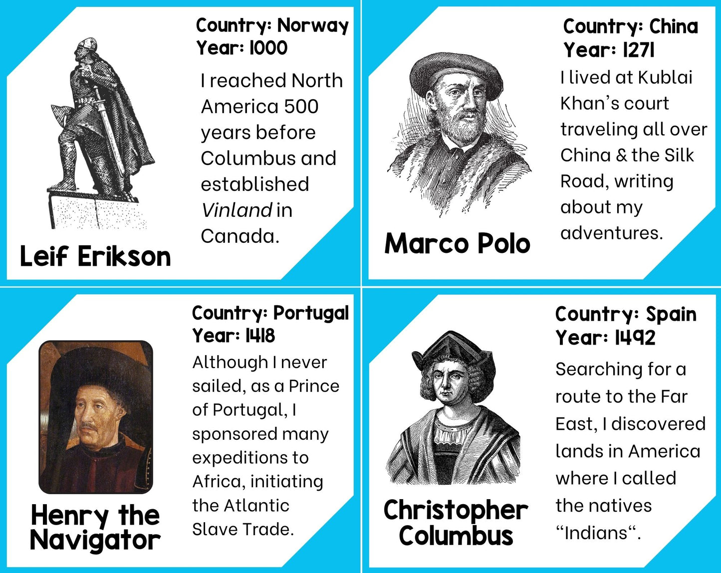 Greatest Explorers In History Puzzles