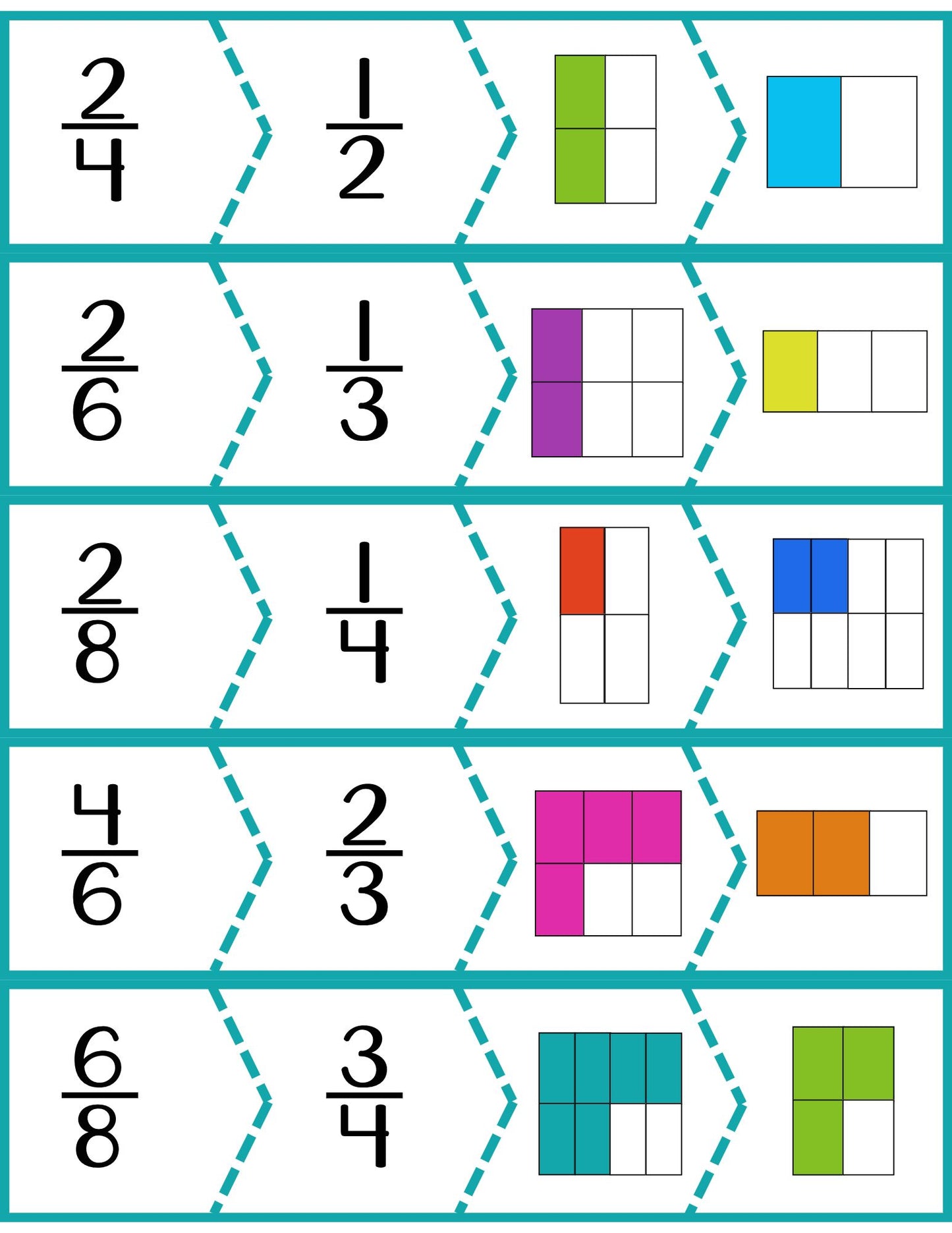 Reducing Fractions 4-Part Puzzles